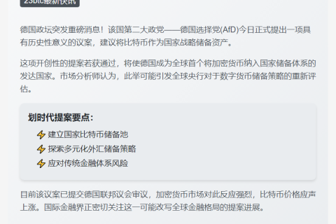 德国AfD提议建立比特币储备