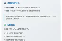 MetaPlanet市值超宏碁