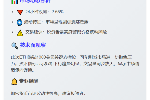 ETH跌破4000