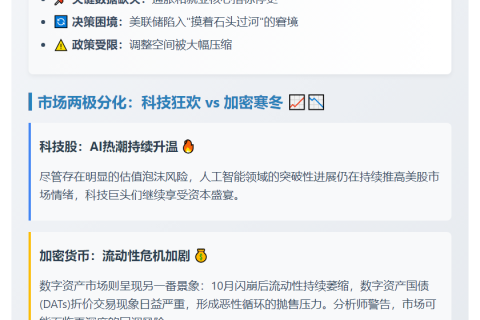 美联储今夜或降息25基点，政策前景不明