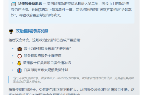 美参议院否决拨款法案 政府关门持续