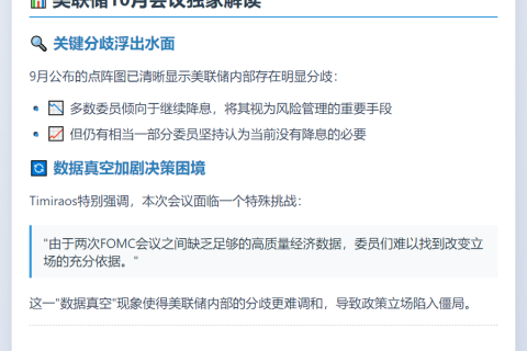美联储10月会议因数据不足立场未变