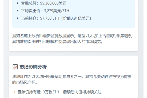 以太坊巨鲸年内抛售3万枚ETH