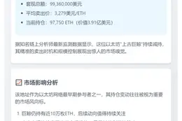 以太坊巨鲸年内抛售3万枚ETH
