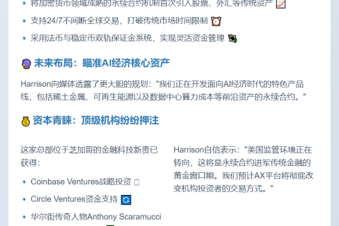 前FTX总裁推股票外汇永续合约平台