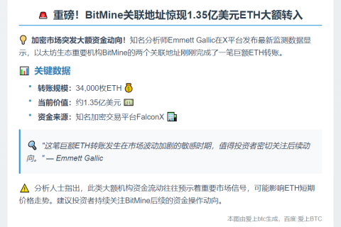 两地址从FalconX获3.4万ETH
