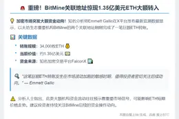两地址从FalconX获3.4万ETH
