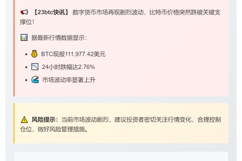 BTC跌破11.2万美元