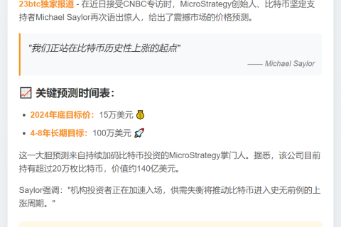比特币明年或达15万，未来八年目标百万