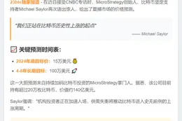 比特币明年或达15万，未来八年目标百万