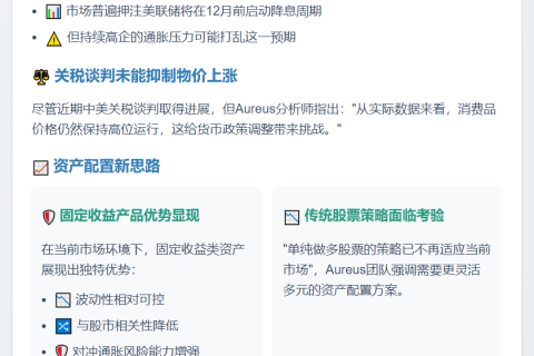 美联储宽松政策应对通胀