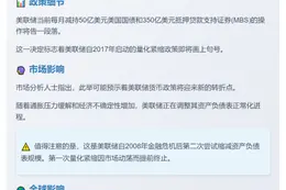 美联储结束量化紧缩