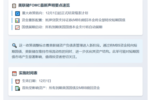 美联储12月结束缩表，MBS转投国债