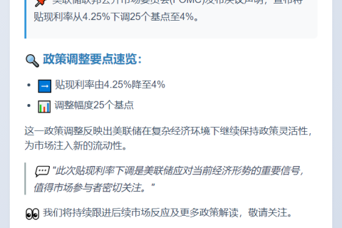 美联储下调贴现利率至4%