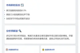鲍威尔：12月降息未定