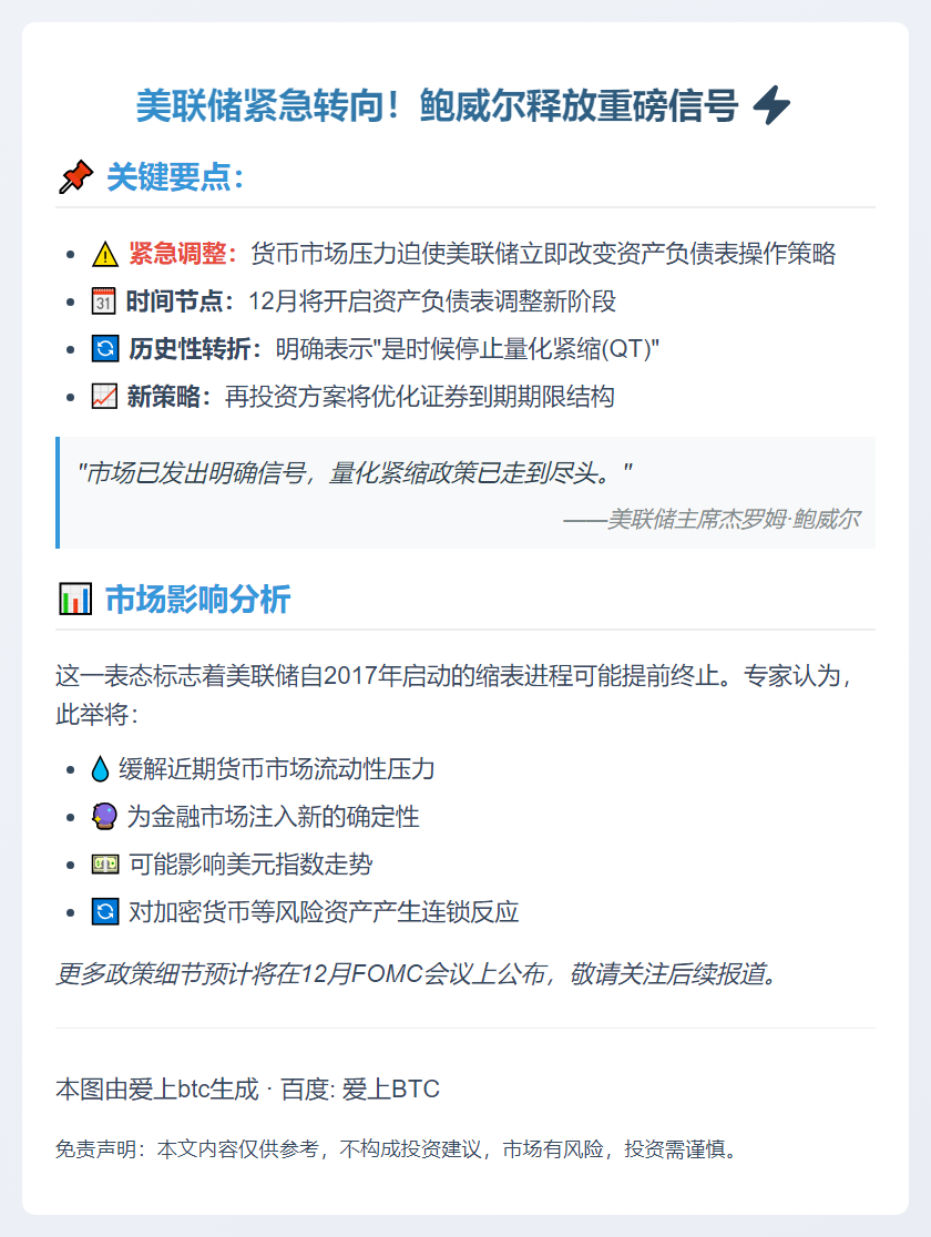 鲍威尔：需立即调整资产负债表