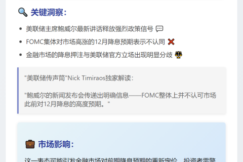 FOMC不认同12月降息预期