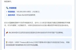 1亿USDC新铸入国库
