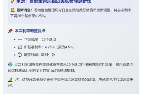 香港金管局降息25基点