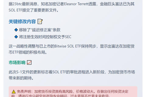富达更新SOL ETF申请