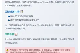 富达更新SOL ETF申请