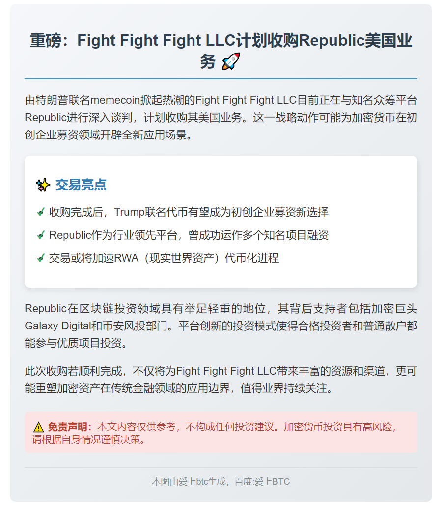 Fight Fight Fight拟购Republic美国业务 推代币募资