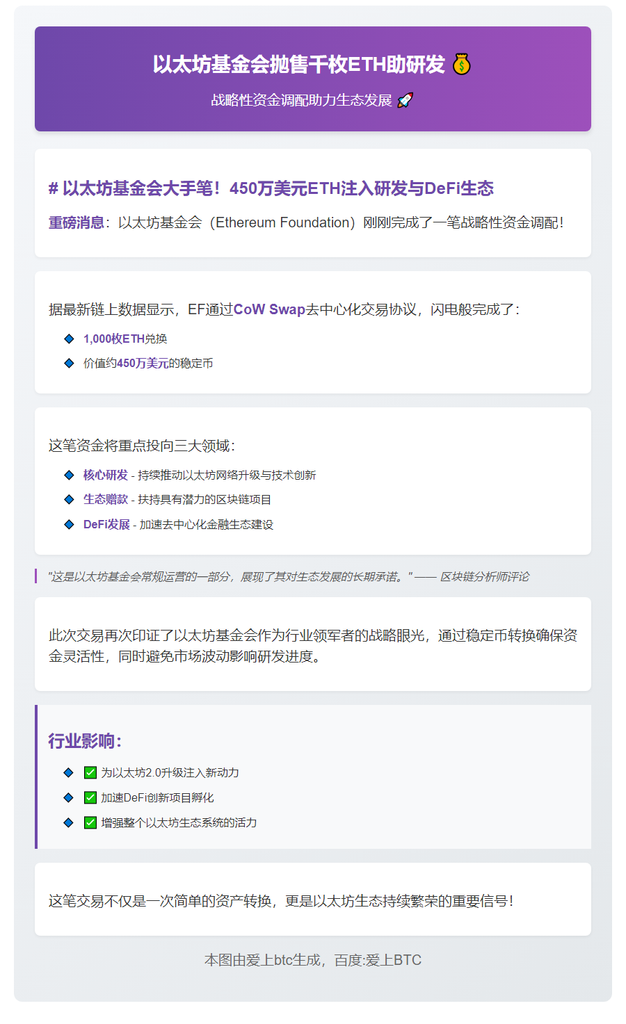 以太坊基金会抛售千枚ETH助研发