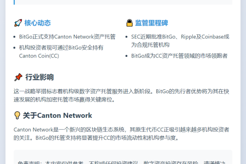 BitGo 扩展托管至 Canton Network