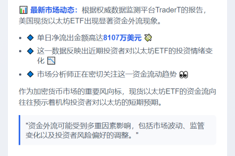 美以太坊ETF昨日净流出8107万美元