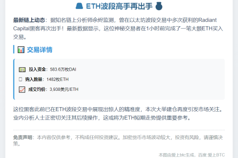黑客豪掷583万DAI狂扫1482枚ETH