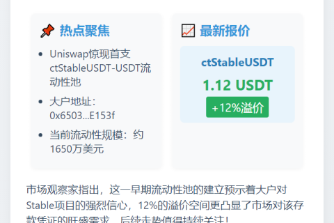 Stable首期大户自建池售证，溢价12%