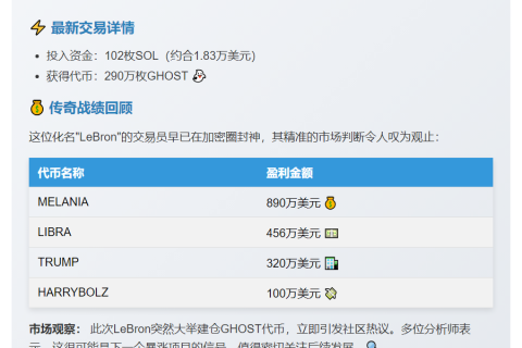 LeBron豪掷102 SOL购290万GHOST