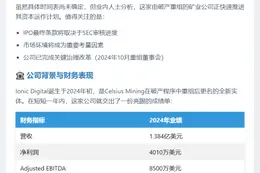 比特币矿企Ionic Digital提交IPO申请