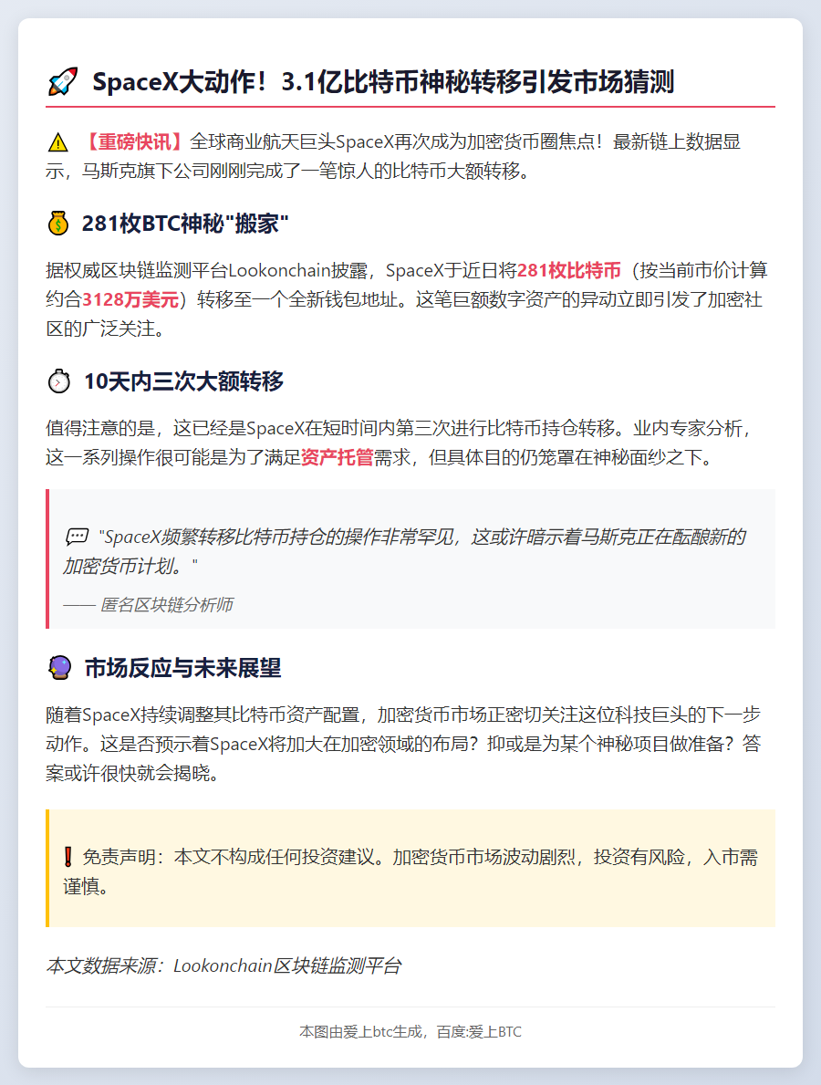 SpaceX转移281枚BTC或为托管