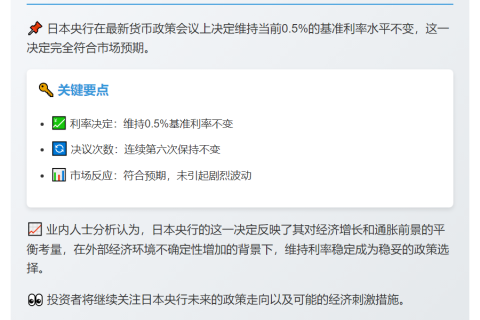 日本央行利率不变
