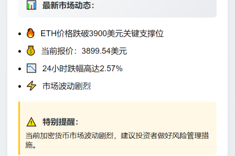 ETH跌破3900