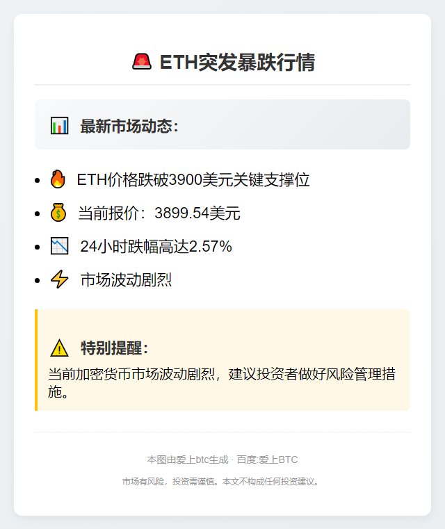 ETH跌破3900