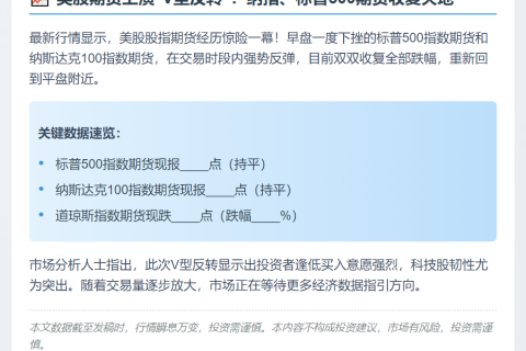 美股期货跌幅收窄，标普纳指转平