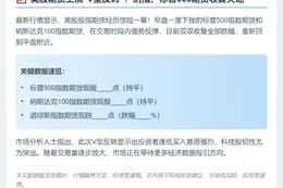 美股期货跌幅收窄，标普纳指转平