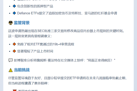 20份加密货币ETF同日申请