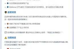 20份加密货币ETF同日申请