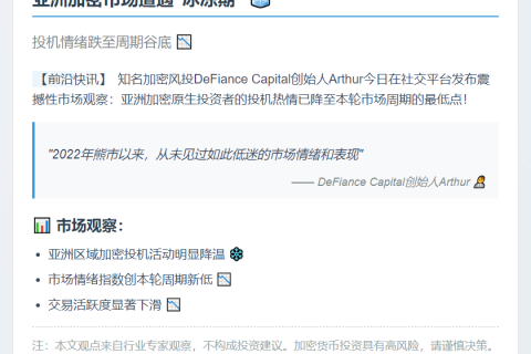 亚洲加密用户投机情绪跌至新低