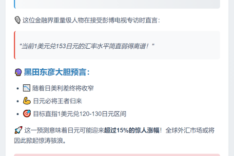 黑田东彦：日元或反弹至120-130