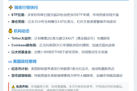 币价飙升：一天涨幅超50%，比特币生态用ORD引领牛市