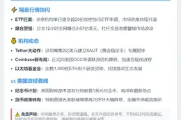 币价飙升：一天涨幅超50%，比特币生态用ORD引领牛市