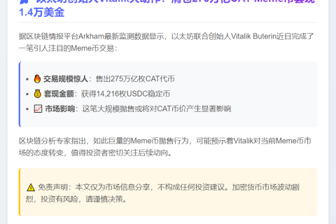 Vitalik出售CAT套现1.4万USDC