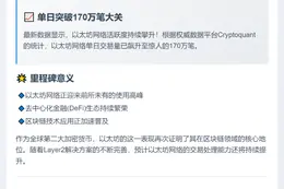 以太坊单日交易170万笔