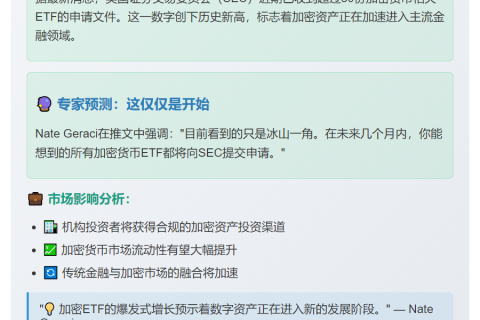30+ 加密货币 ETF 申请提交 SEC