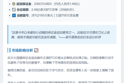 巨鲸加仓2300万避险