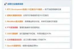 10月4日午间重要动态速览